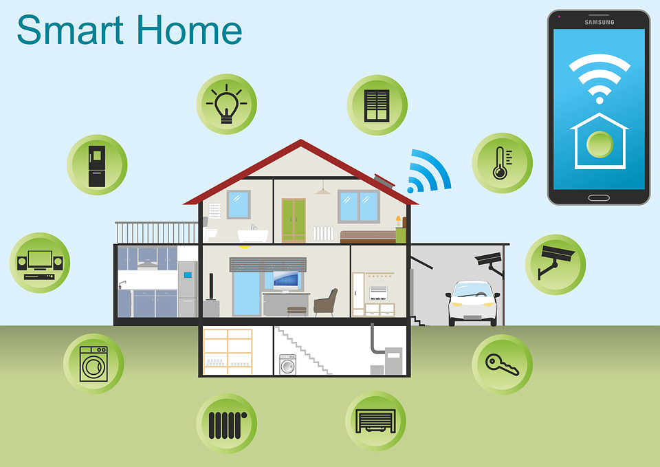 Okosotthon_IOT